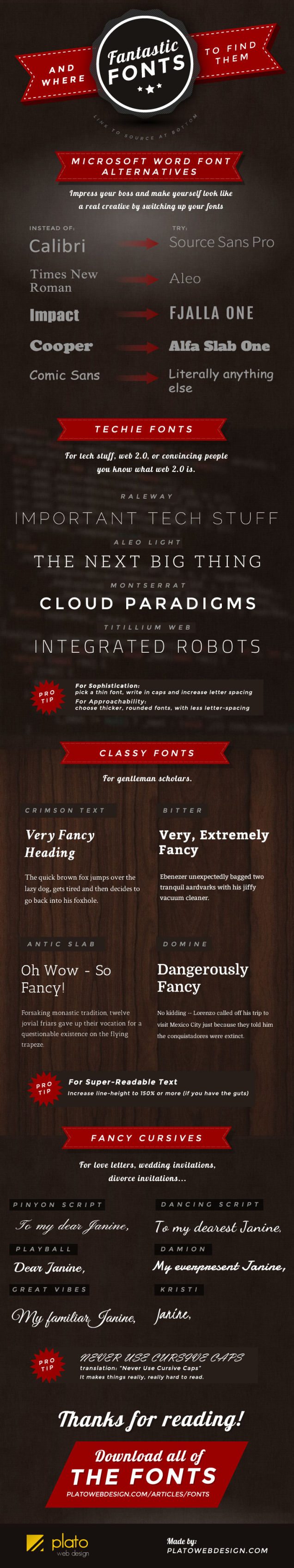 Font Replacements For Typical Fonts