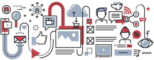 Infographic of the process of writing a blog post.